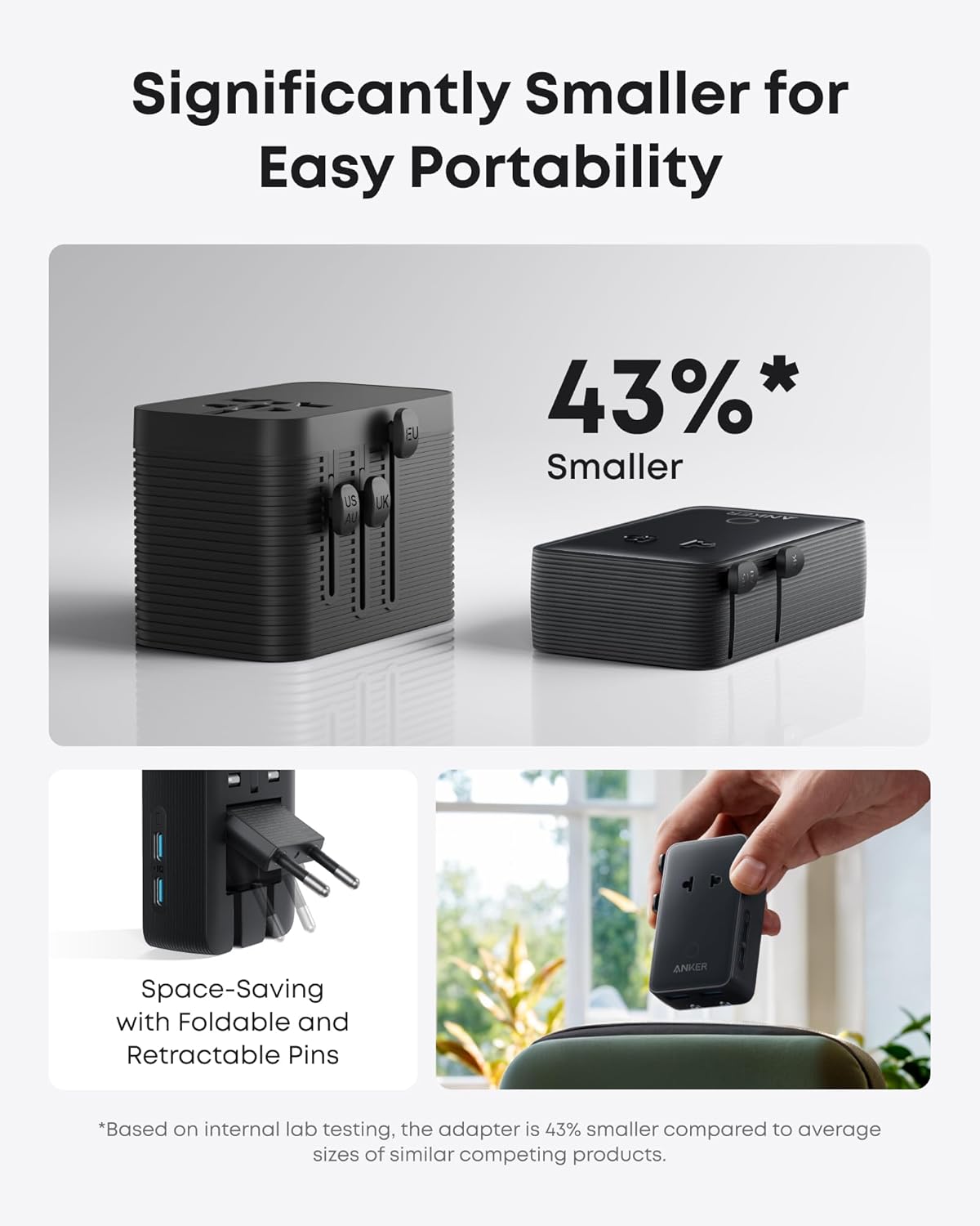 Anker Nano Travel Adapter – 5-in-1, 20W Fast Charging, Universal Plug