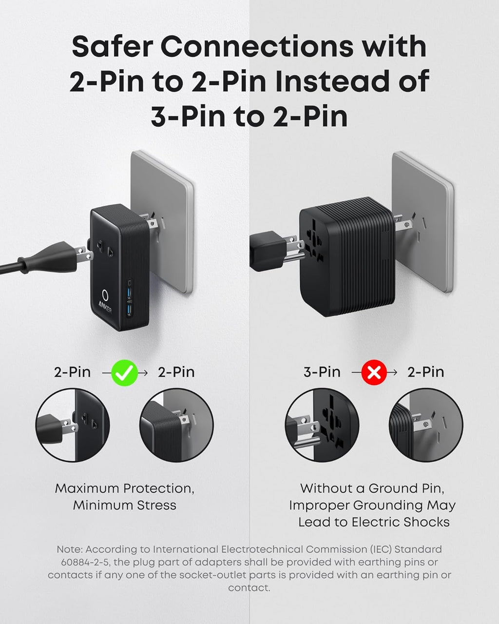 Anker Nano Travel Adapter – 5-in-1, 20W Fast Charging, Universal Plug
