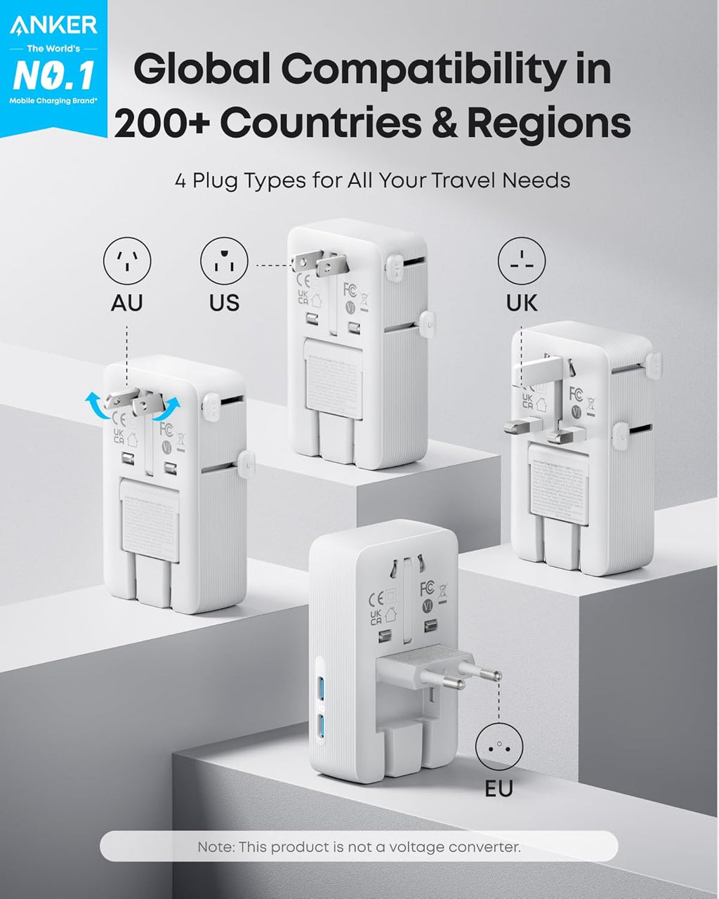Anker Nano Travel Adapter – 5-in-1, 20W Fast Charging, Universal Plug